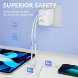 Cirtek Charger (30W Dual-Ports)