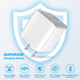 Cirtek Charger (20W)