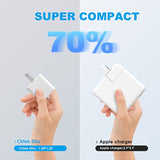 Cirtek Charger (20W)