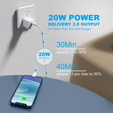 Cirtek Charger (20W)
