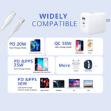 Cirtek Charger (30W Dual-Ports)